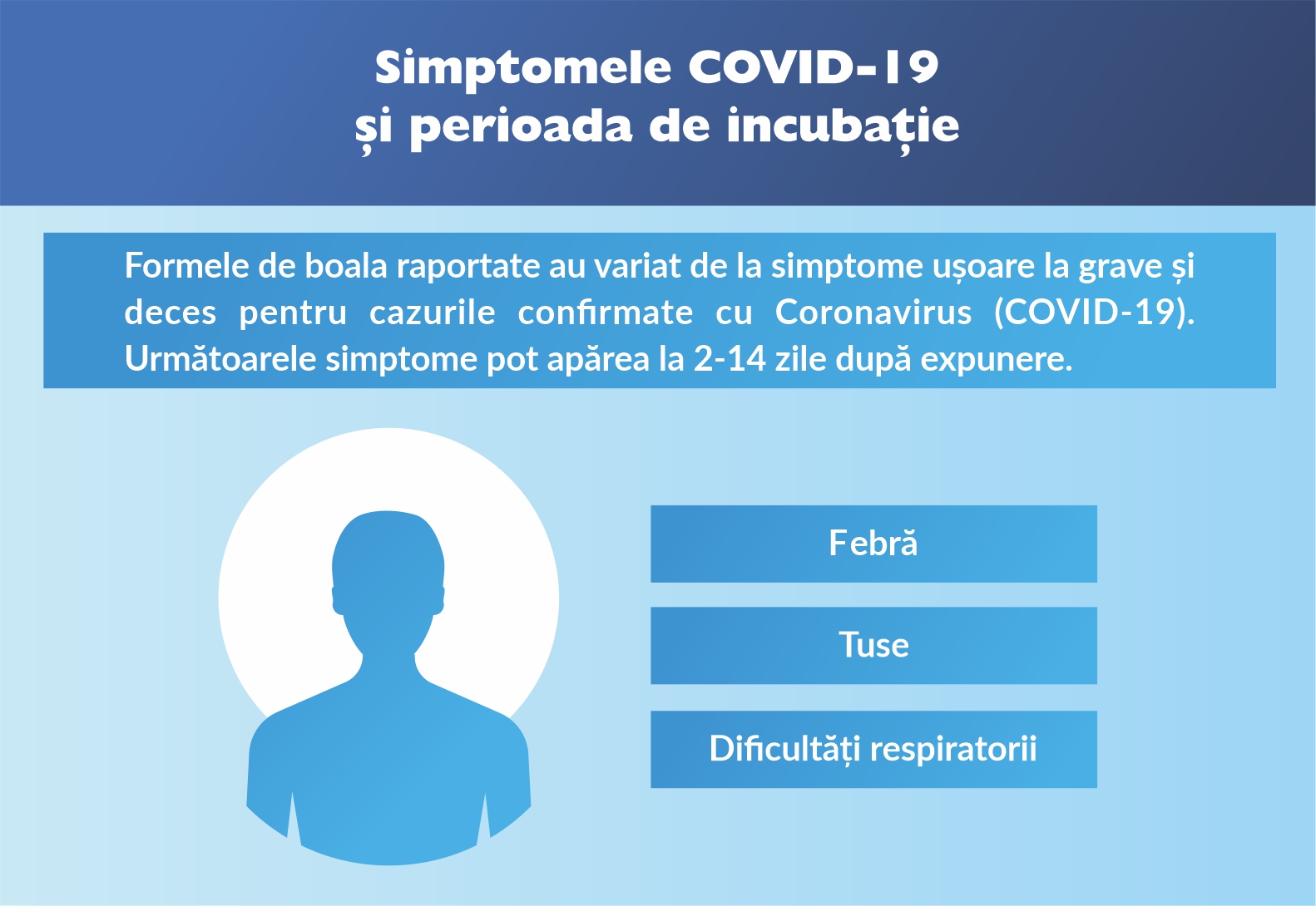 Informații generale despre noul coronavirus: COVID-19 - Synevo