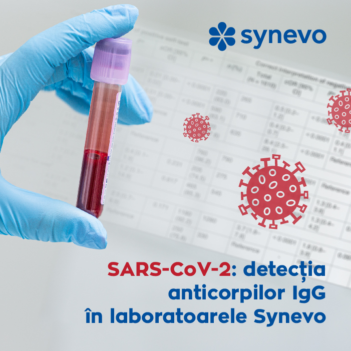 SARS-CoV-2: Detecția anticorpilor IgG - Synevo