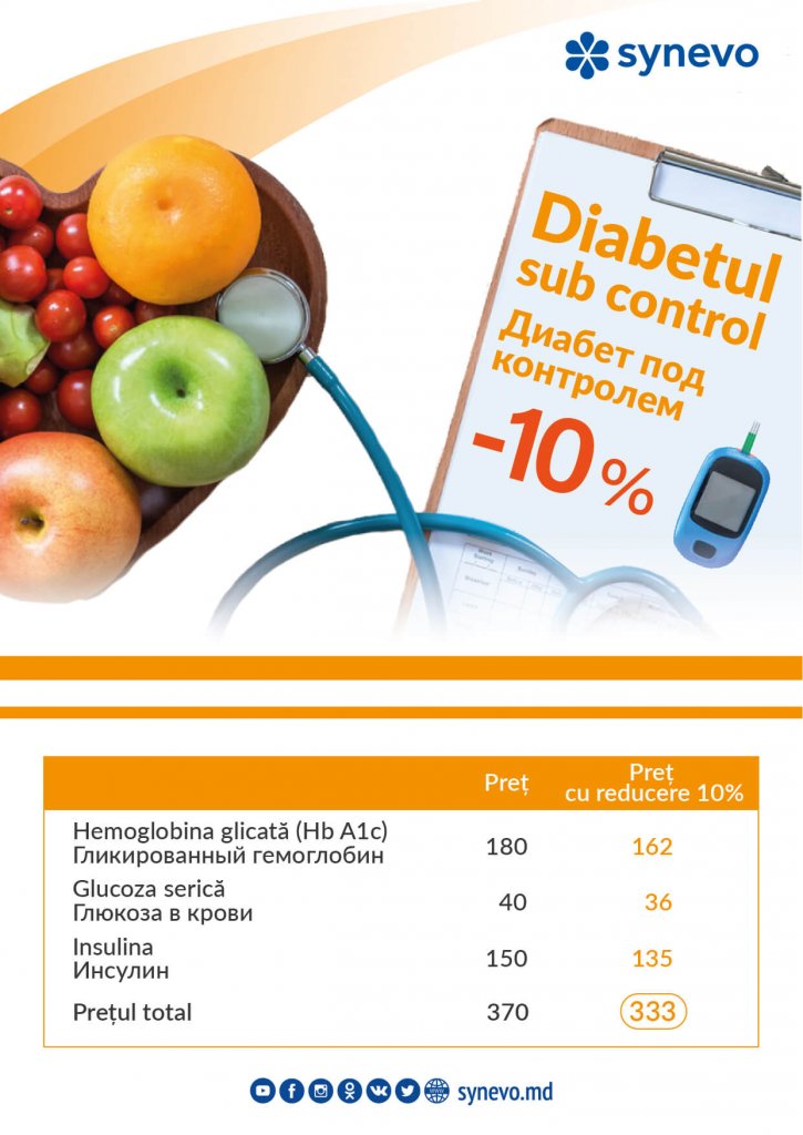 Profită de 10% reducere la pachetul de analize pentru a ține diabetul sub control - Synevo