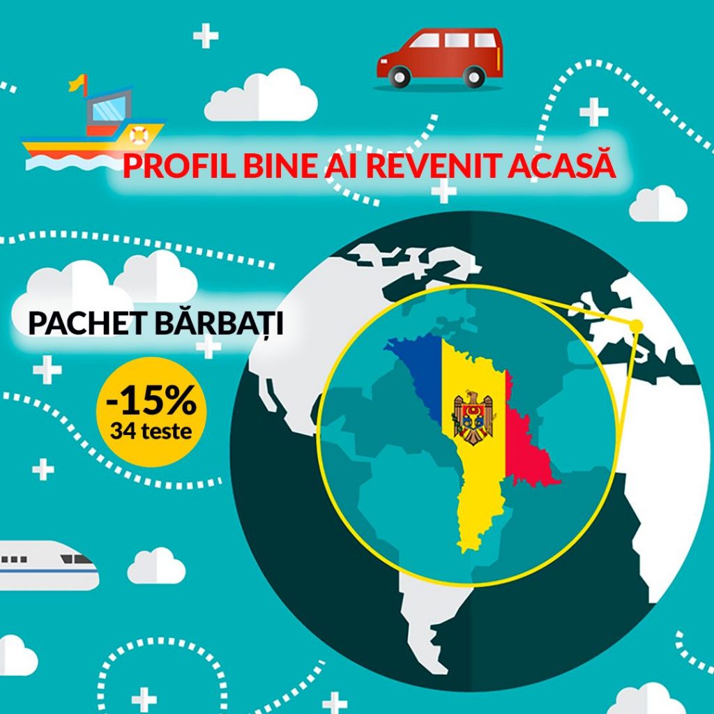 Profil BINE AI REVENIT ACASĂ! (pachet bărbați) - Synevo