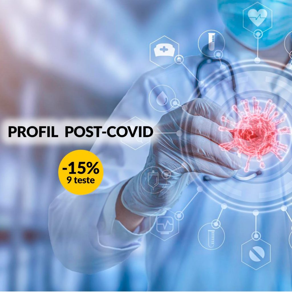 (EXPIRAT) Profil POST COVID-19 - Synevo