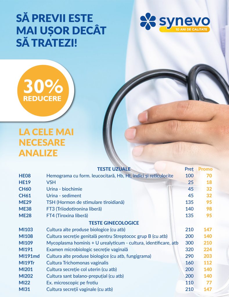 Să previi este mai ușor decât să tratezi! - Synevo
