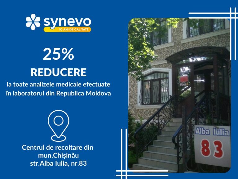 25% reducere pentru locuitorii sectorului Buiucani! - Synevo