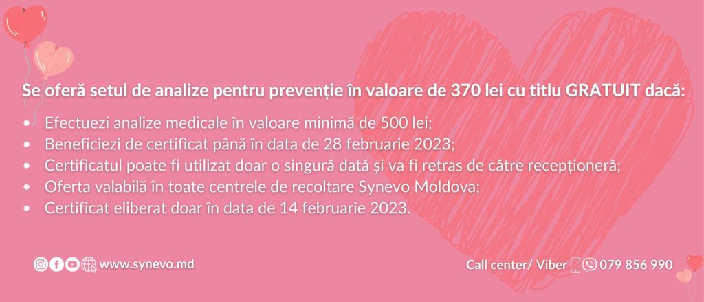 Synevo, cu dragoste pentru Tine! - Synevo