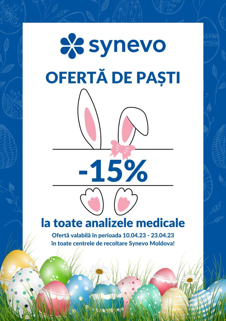 OFERTĂ ÎN PERIOADA SĂRBĂTORILOR PASCALE! - Synevo