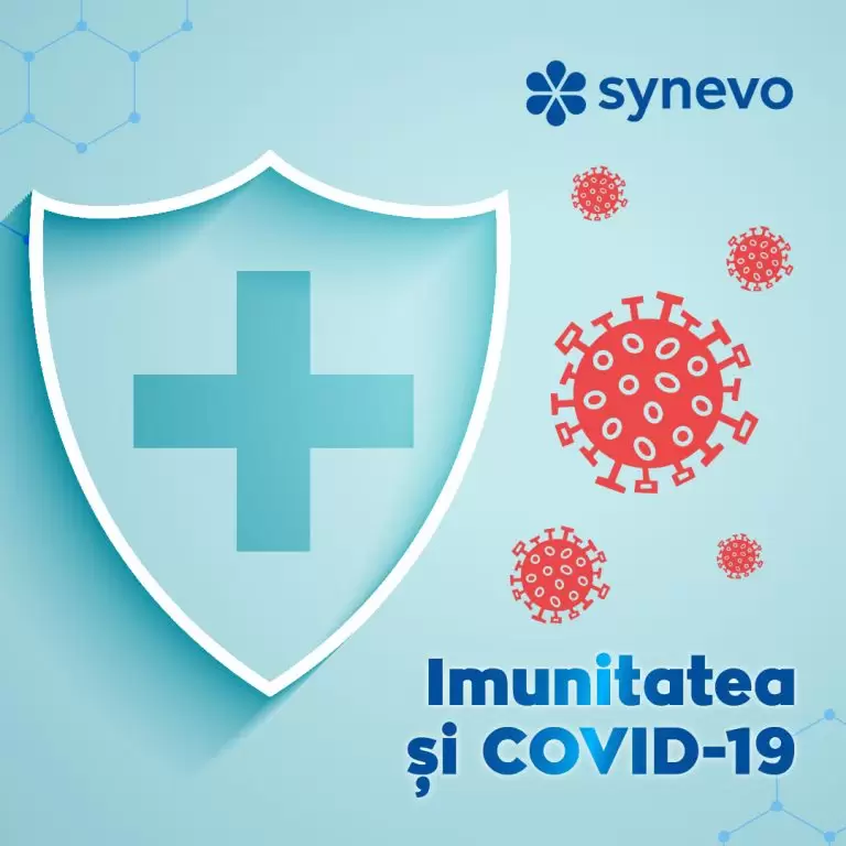 Imunitatea și COVID-19 - Synevo