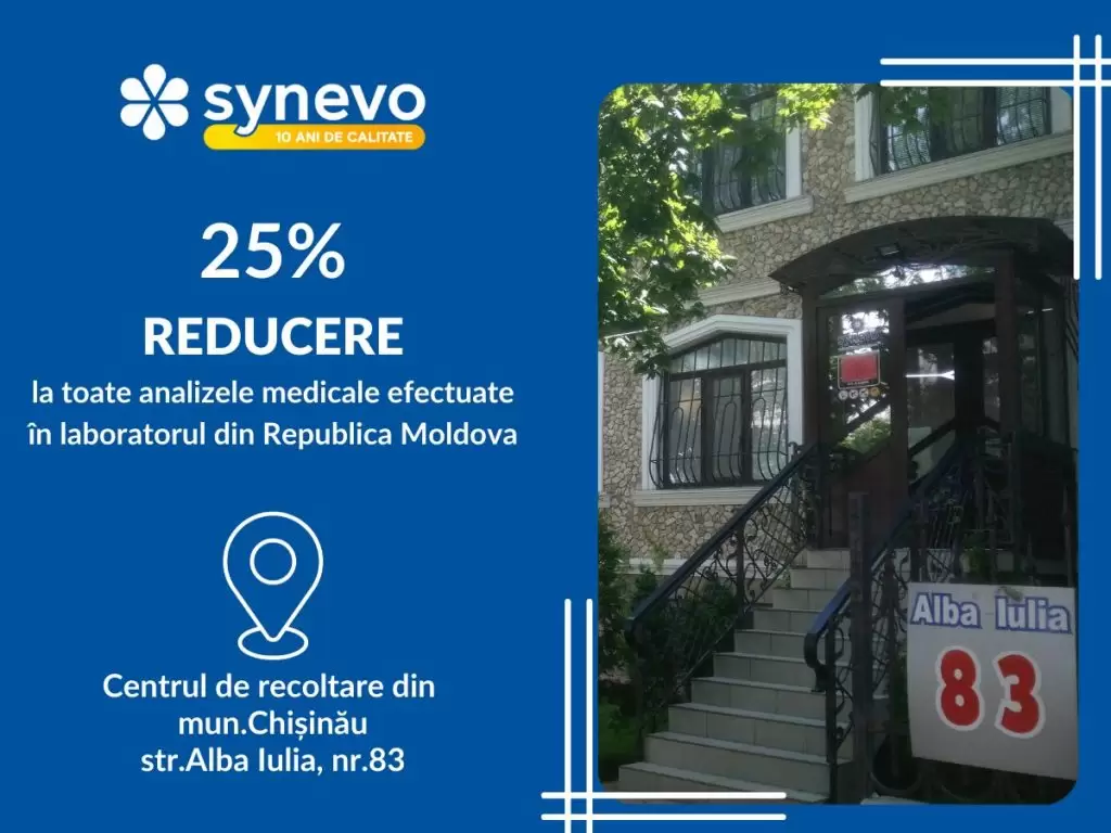 (EXPIRAT!!!) 25% reducere pentru locuitorii sectorului Buiucani! - Synevo