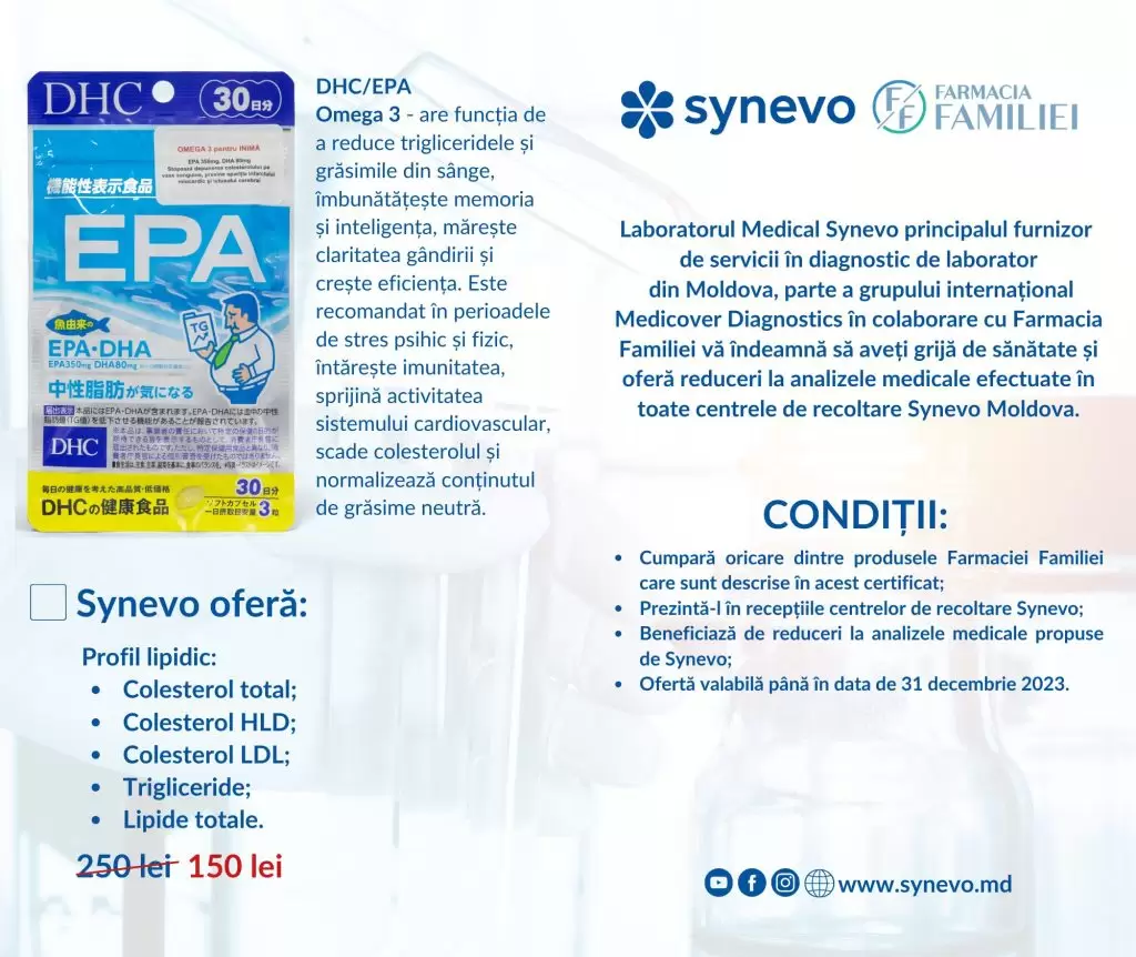Campania Synevo și Farmacia Familiei - Synevo